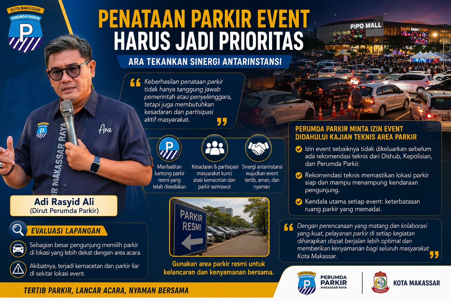Penataan Parkir Event Harus Jadi Prioritas, ARA Tekankan Sinergi Antarinstansi